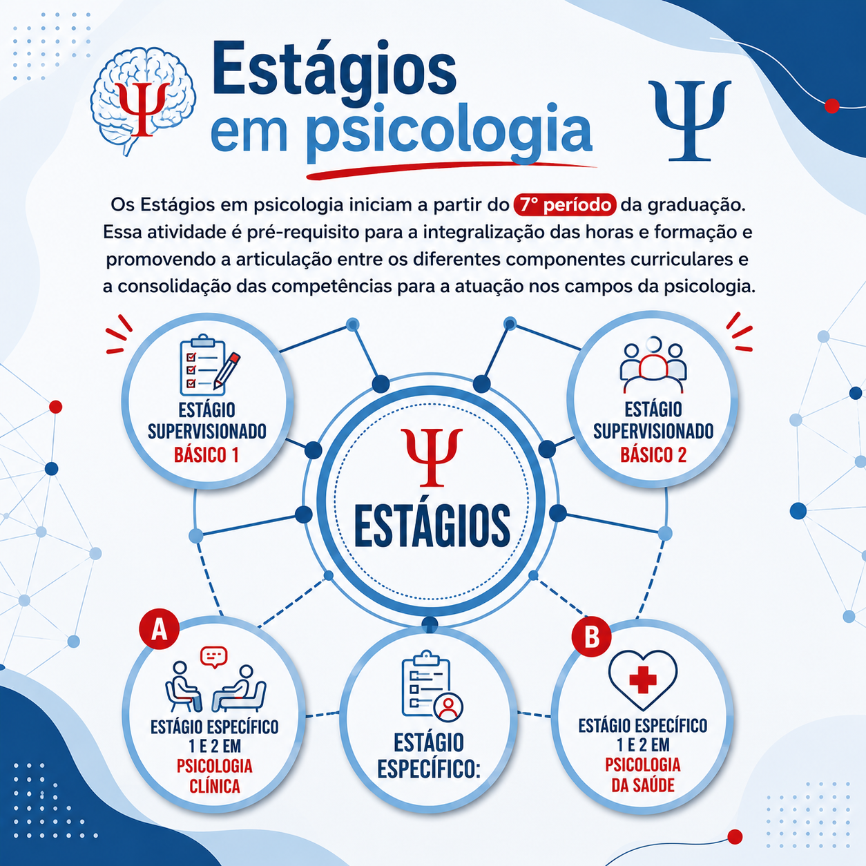 Estágio em Psicologia