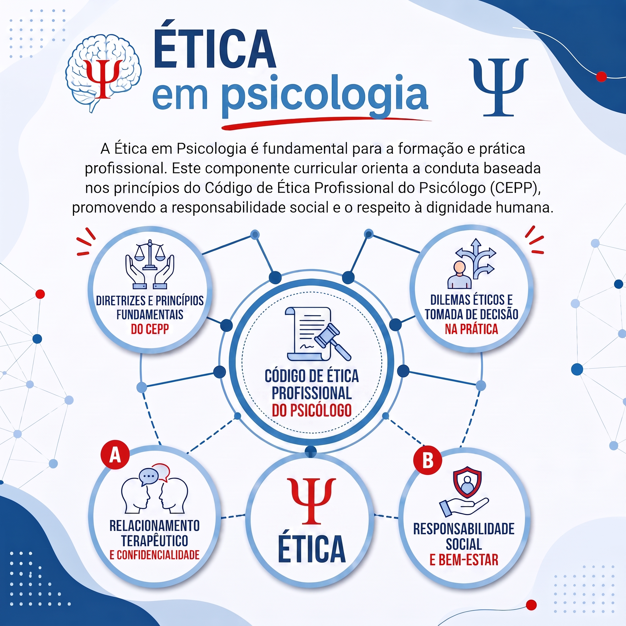 Ética em Psicologia